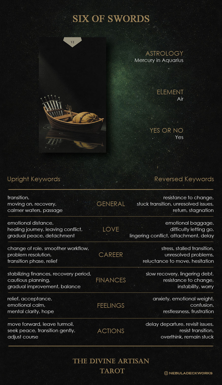 Guidebook page