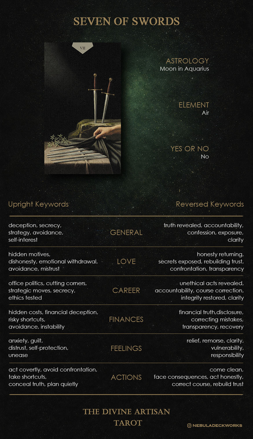 Guidebook page