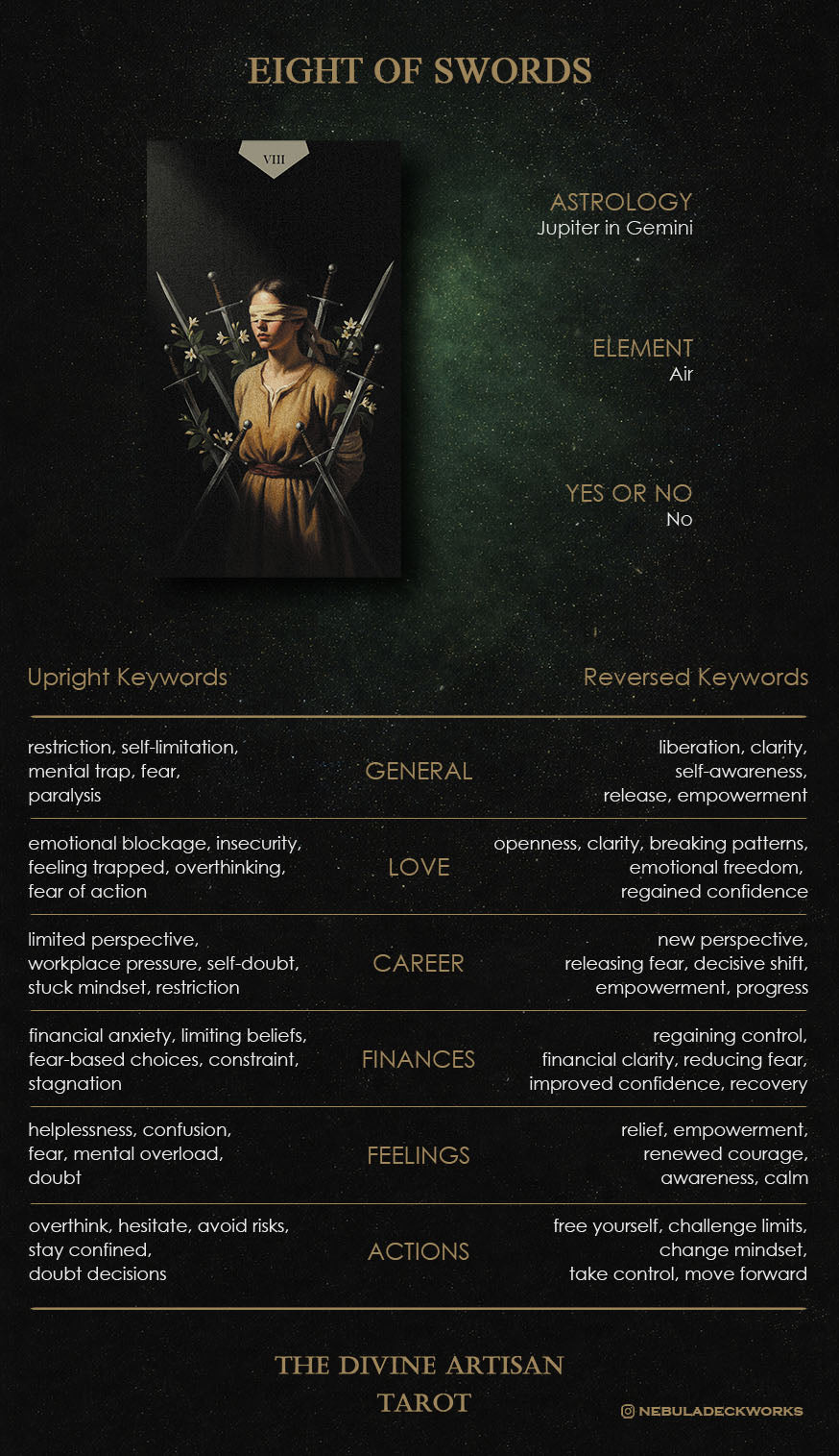 Guidebook page