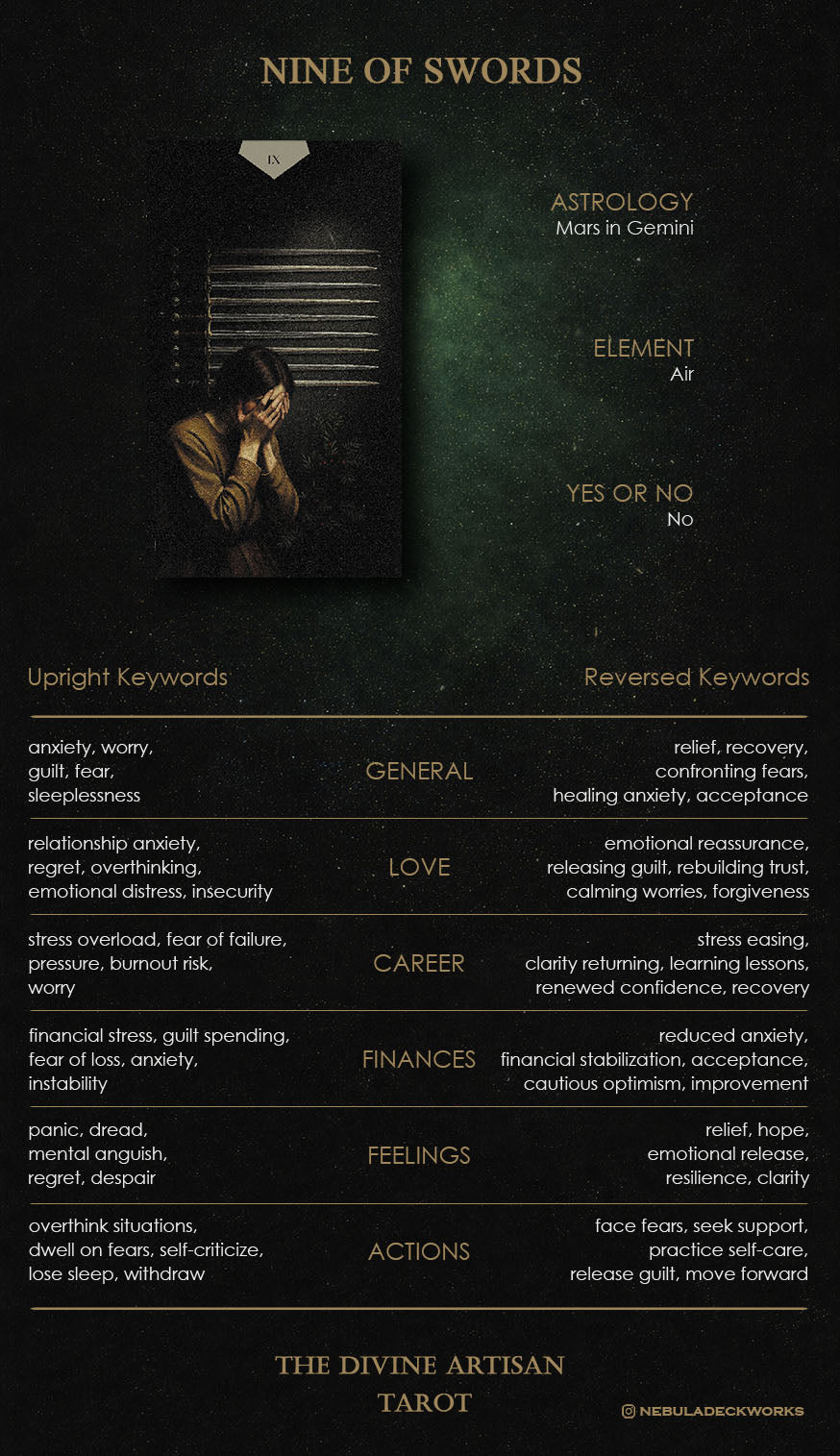Guidebook page
