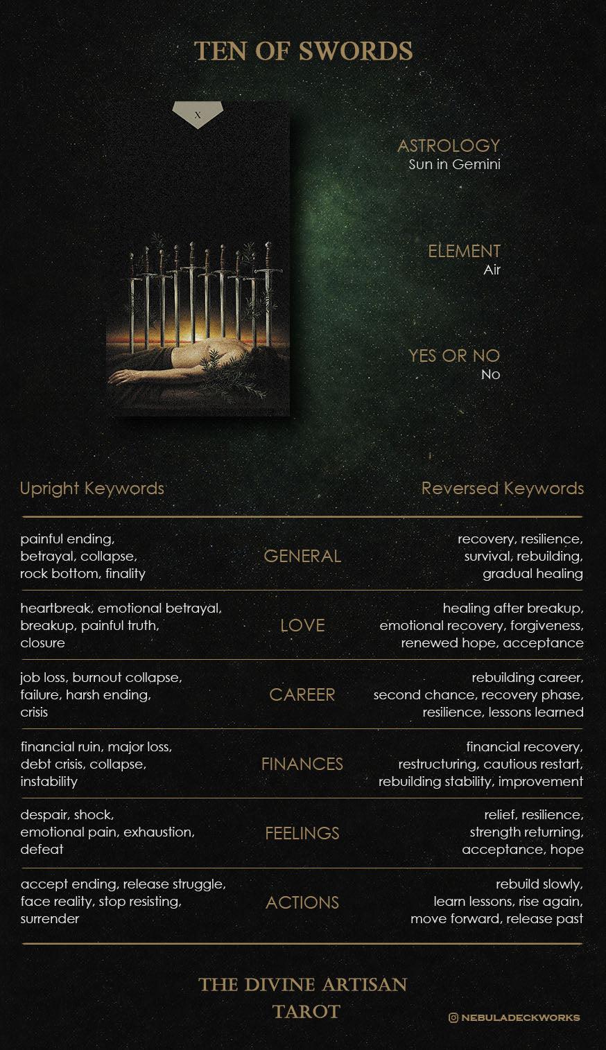 Guidebook page