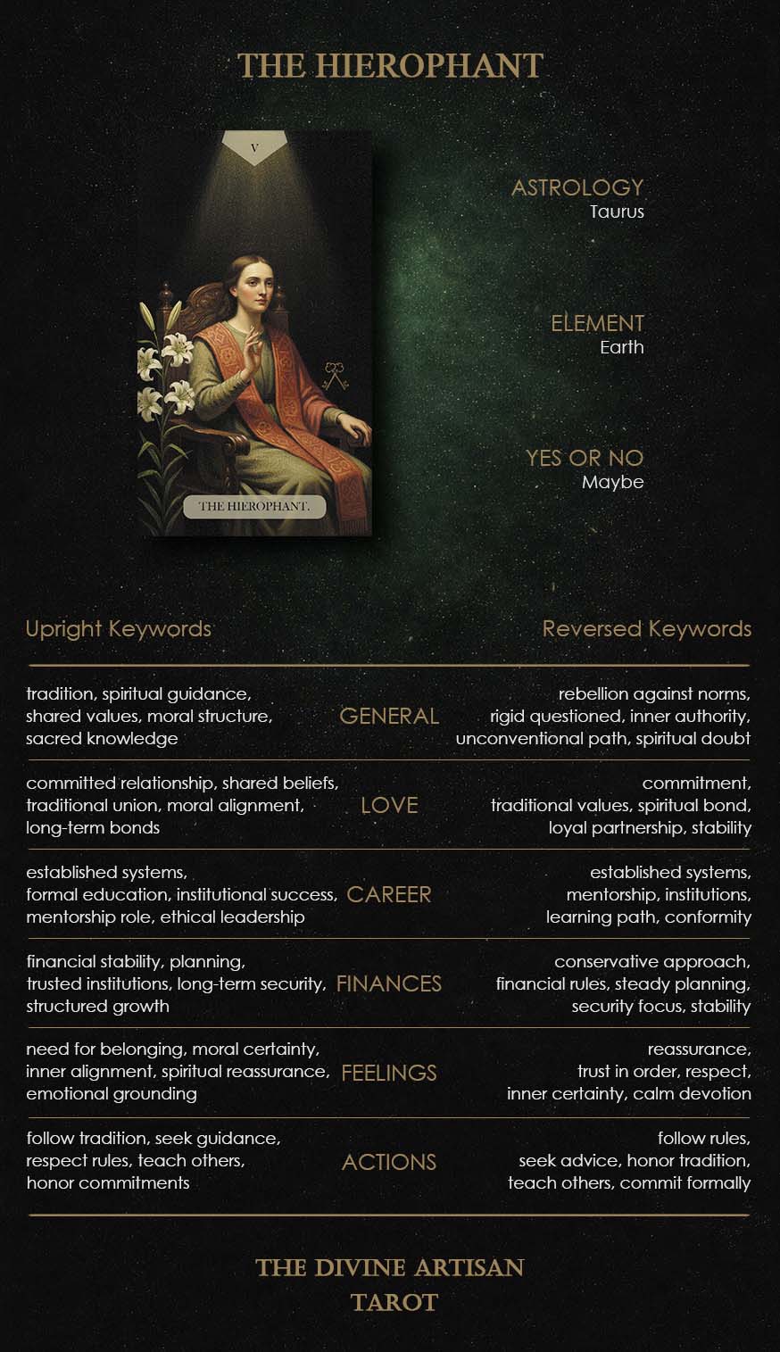 Guidebook page