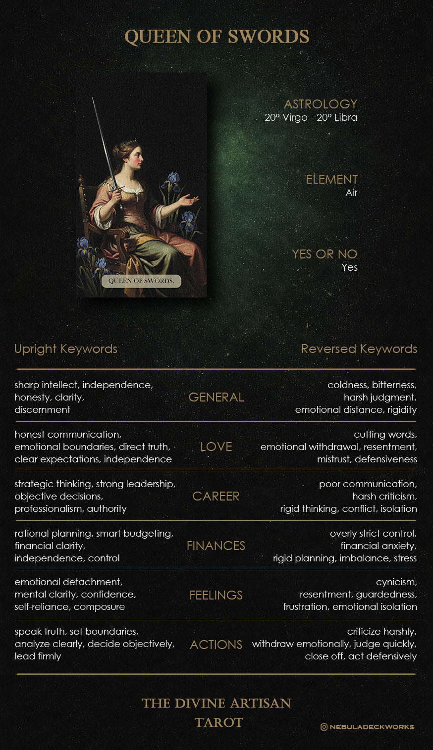 Guidebook page