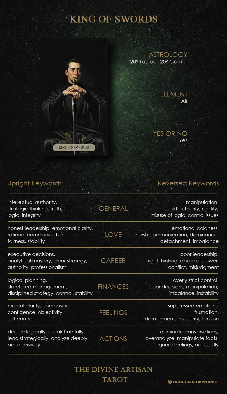 Guidebook page