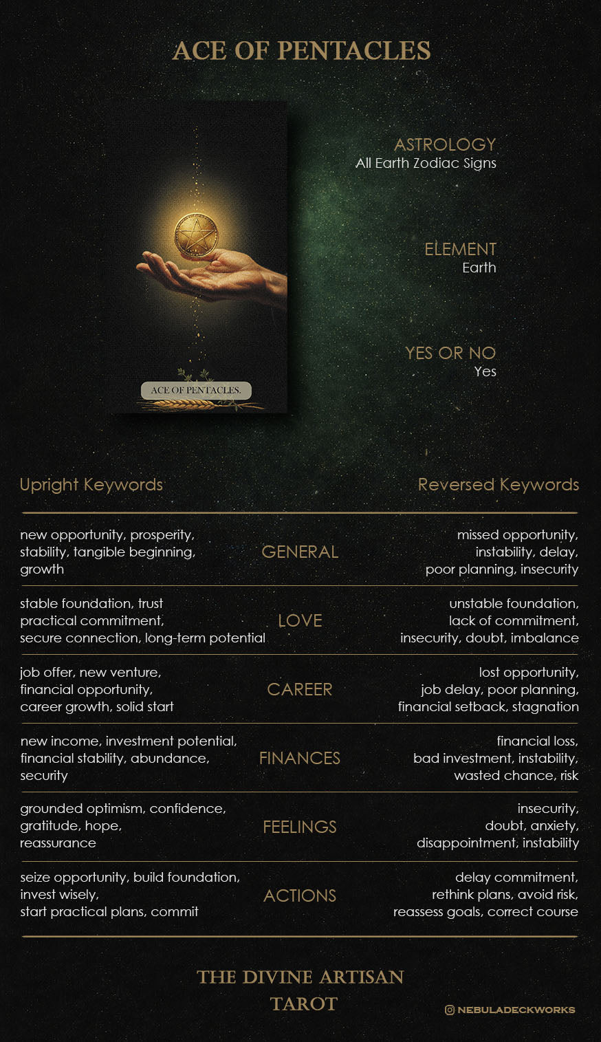 Guidebook page