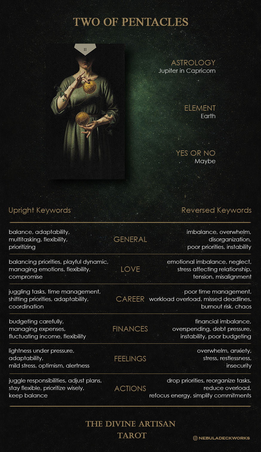 Guidebook page
