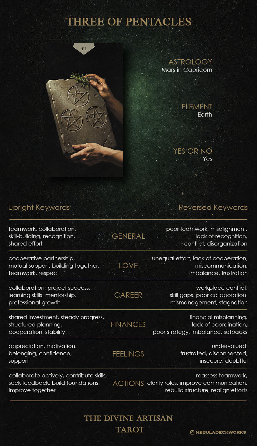 Guidebook page