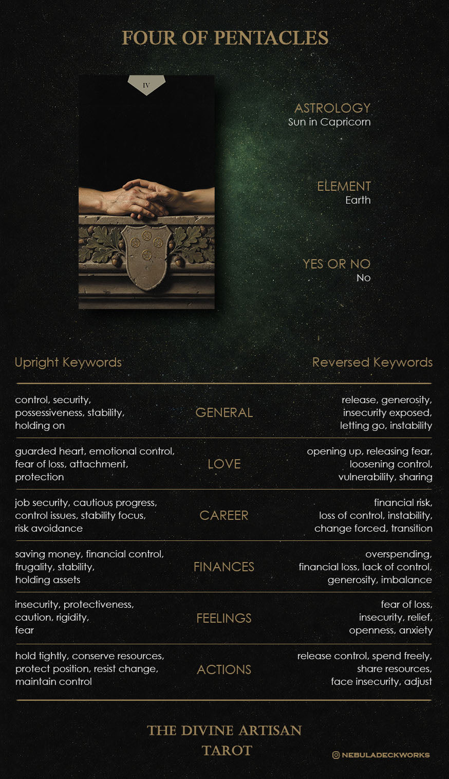 Guidebook page