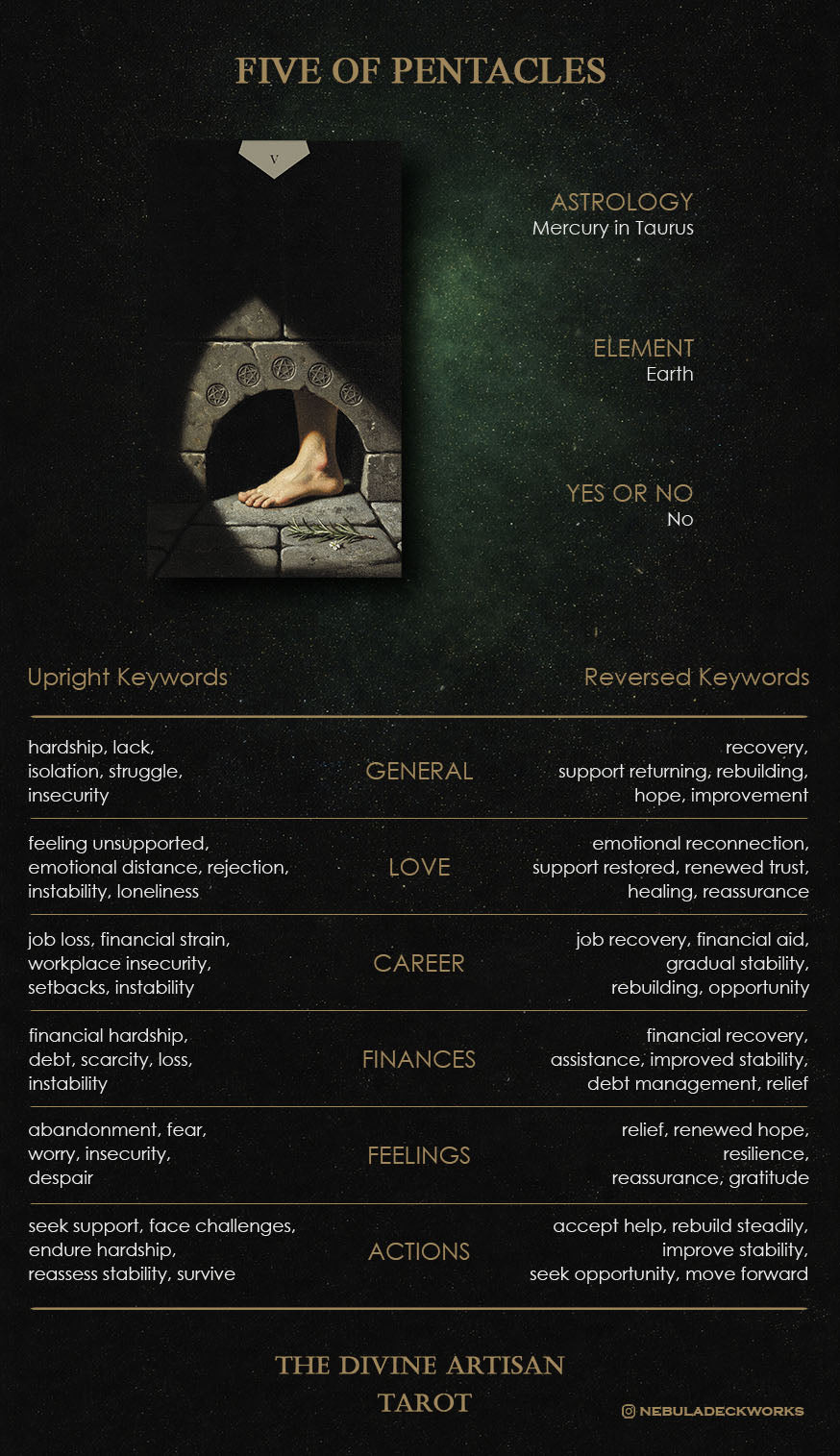 Guidebook page
