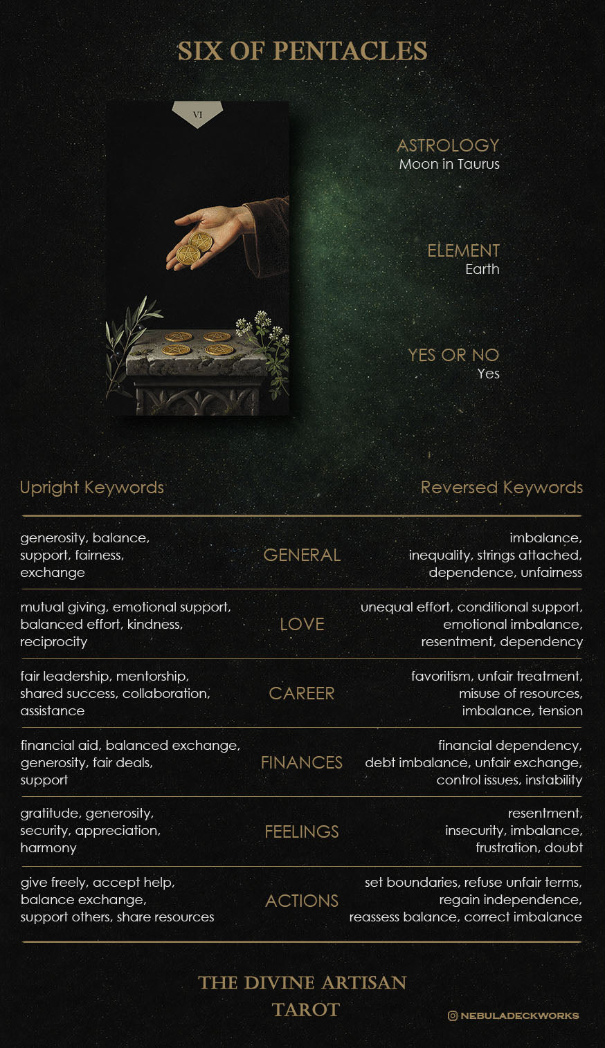 Guidebook page
