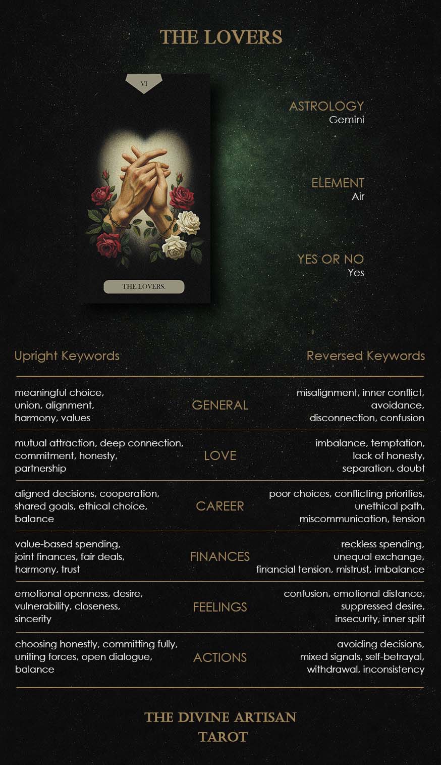 Guidebook page