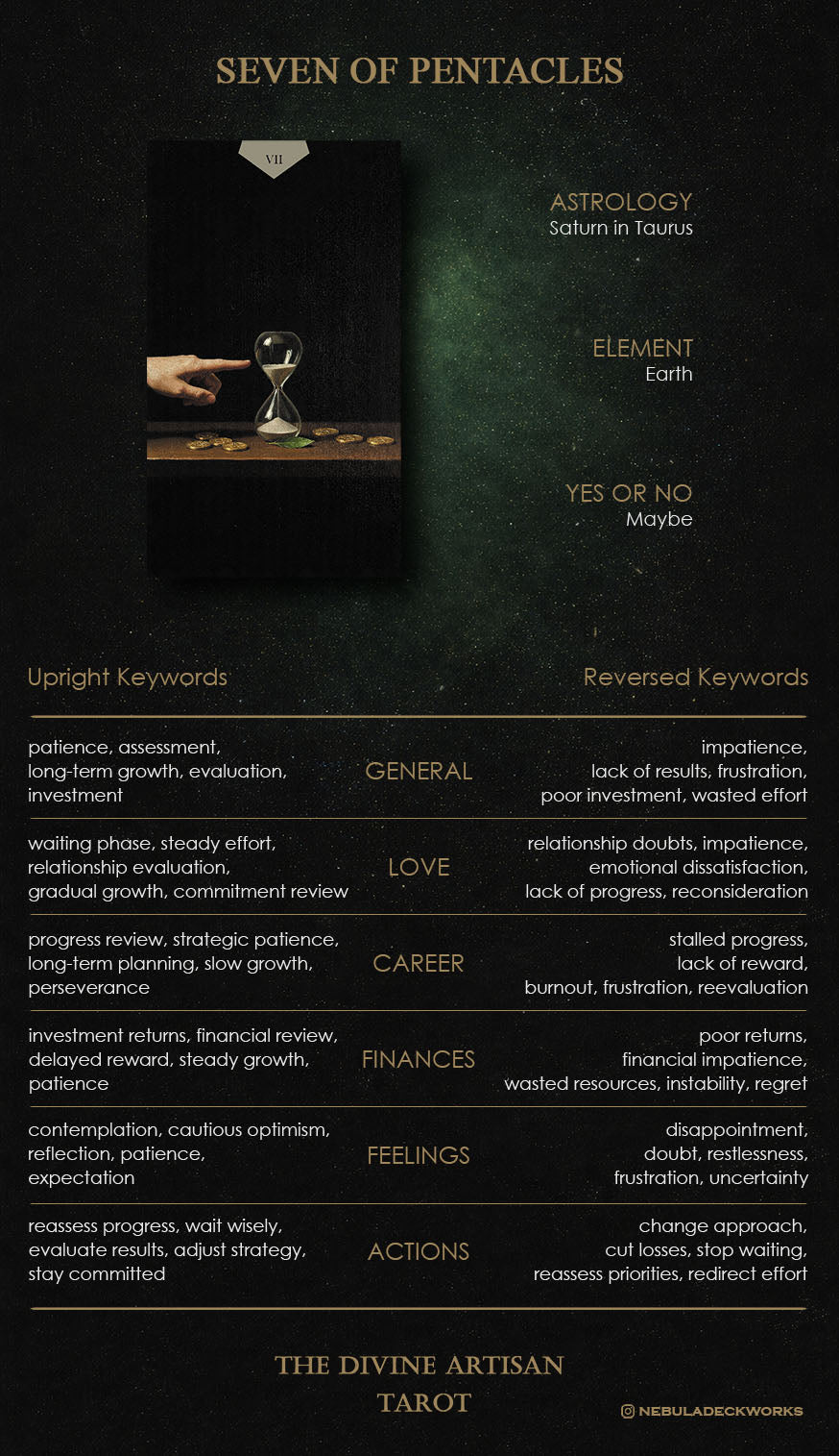 Guidebook page
