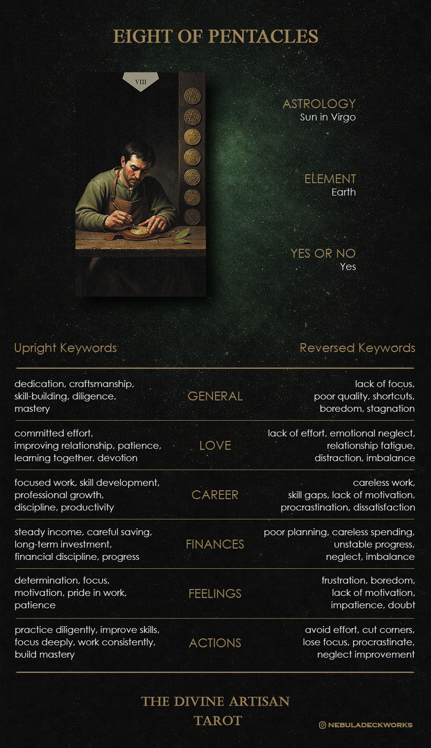 Guidebook page