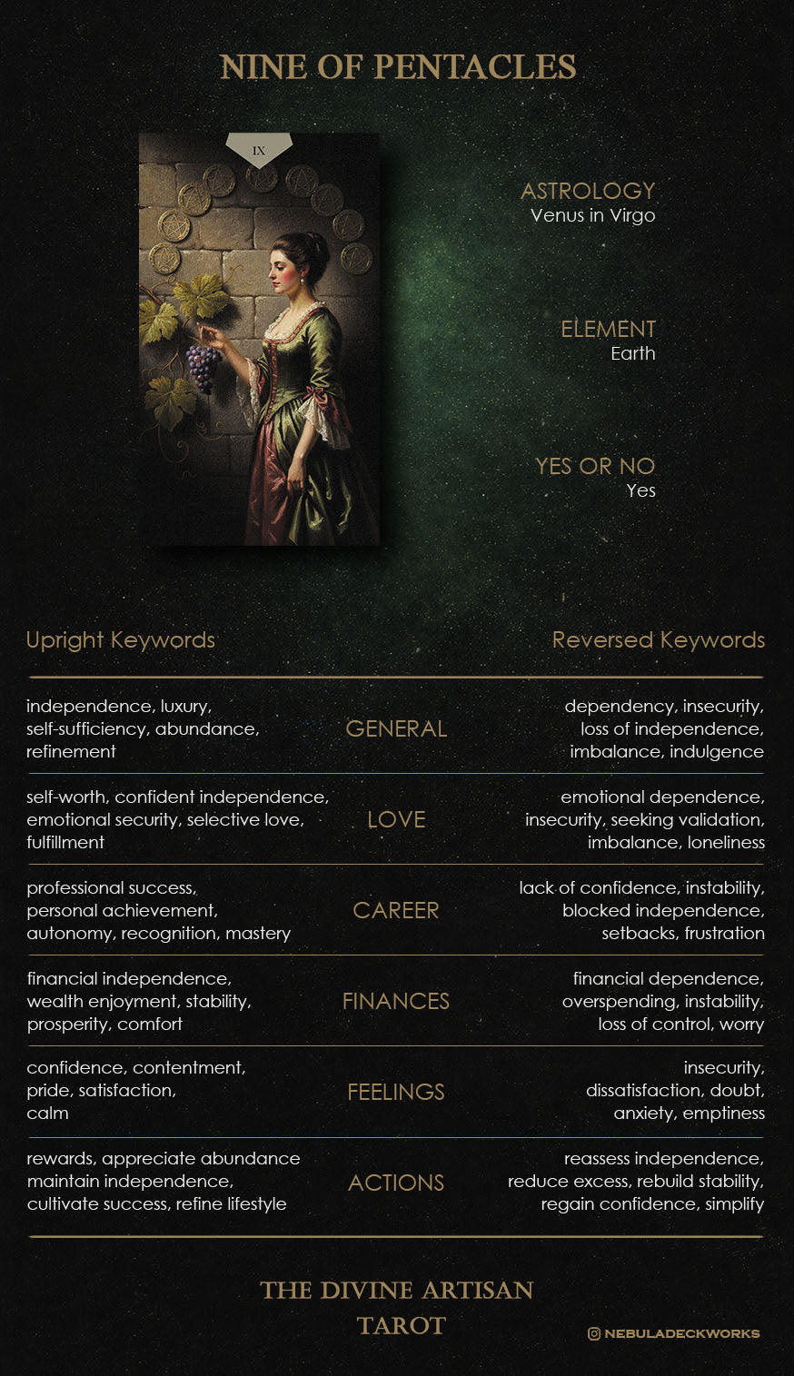 Guidebook page