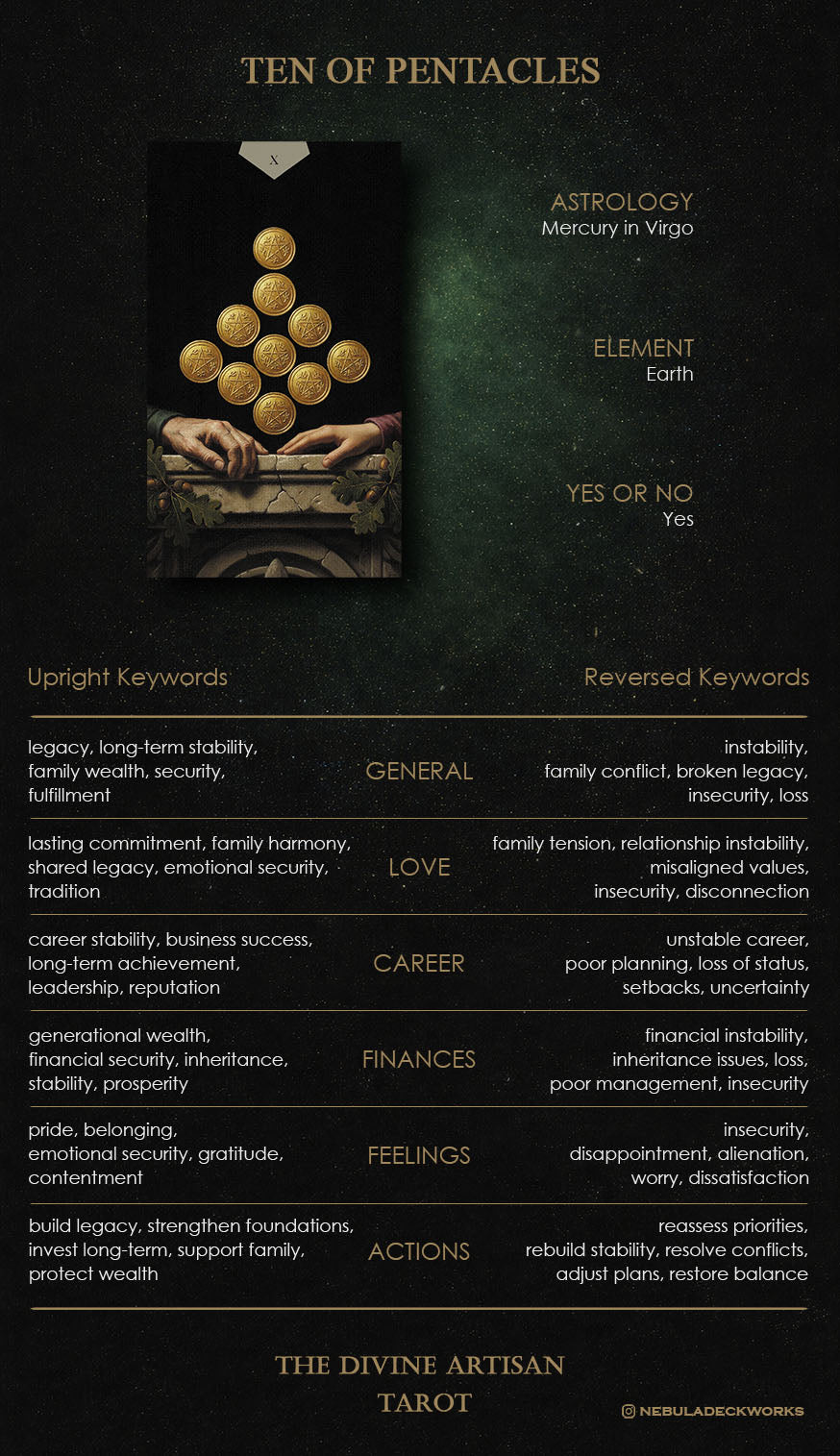 Guidebook page