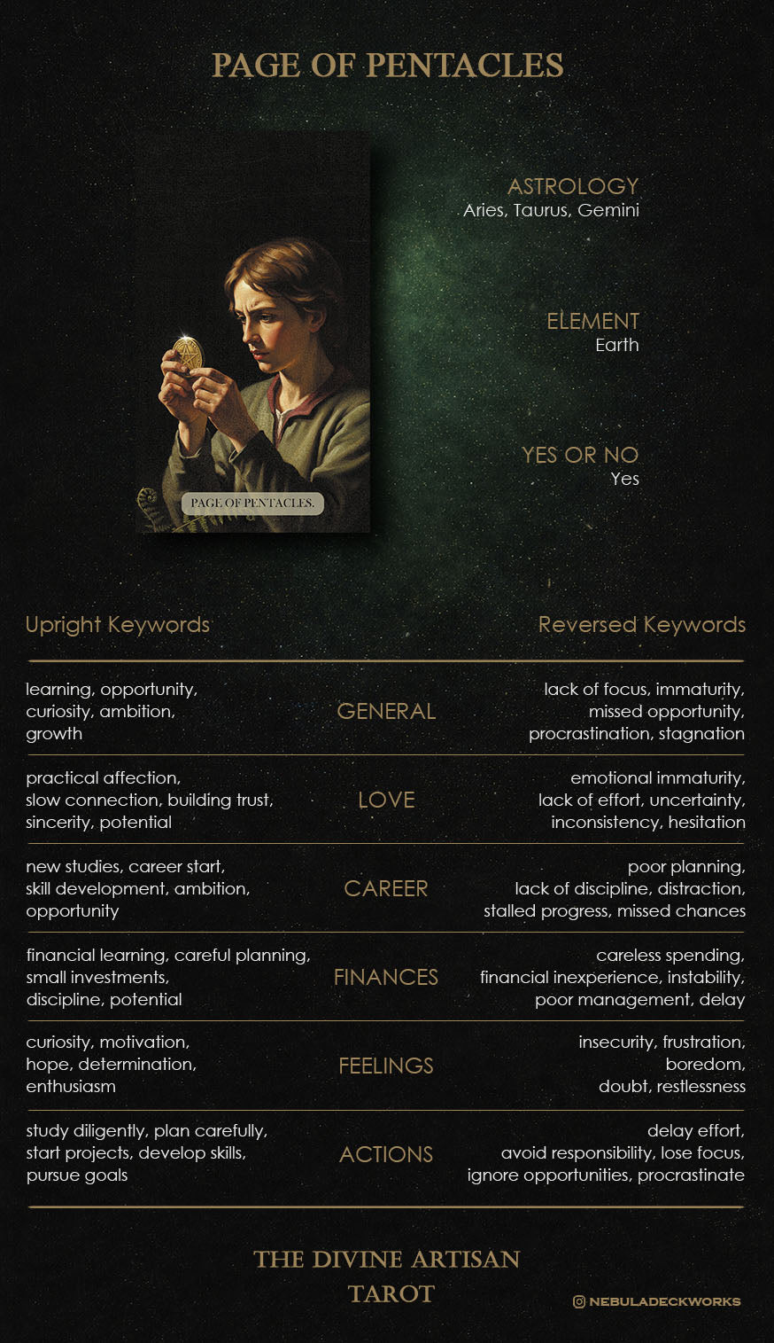 Guidebook page