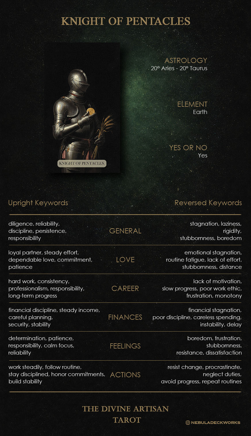 Guidebook page