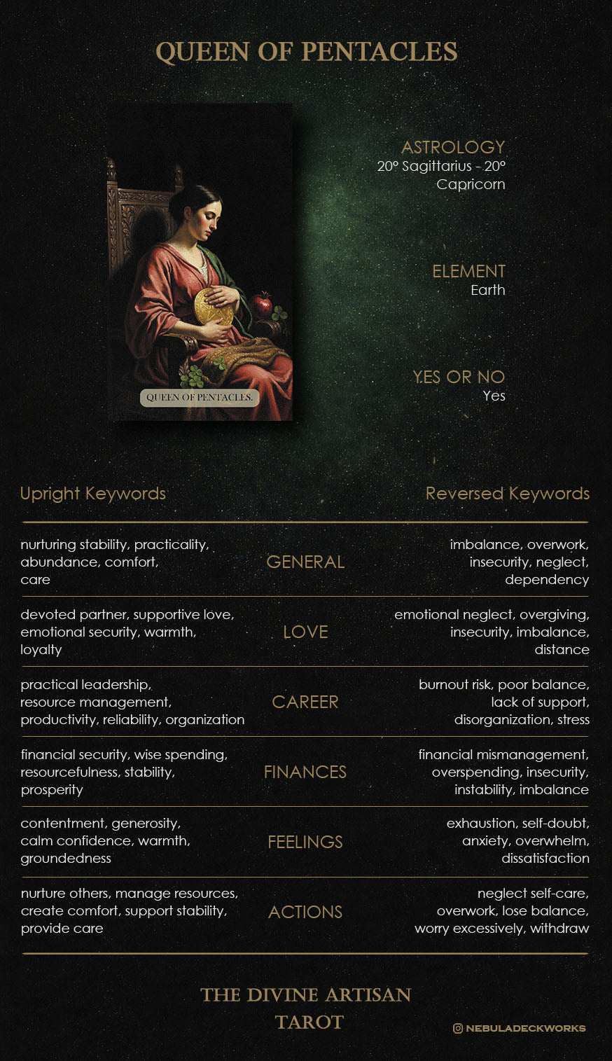 Guidebook page