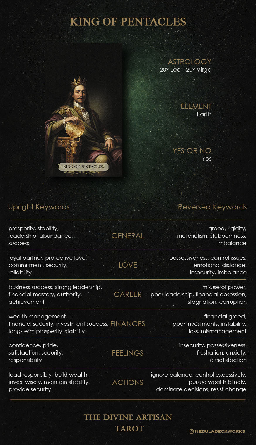 Guidebook page