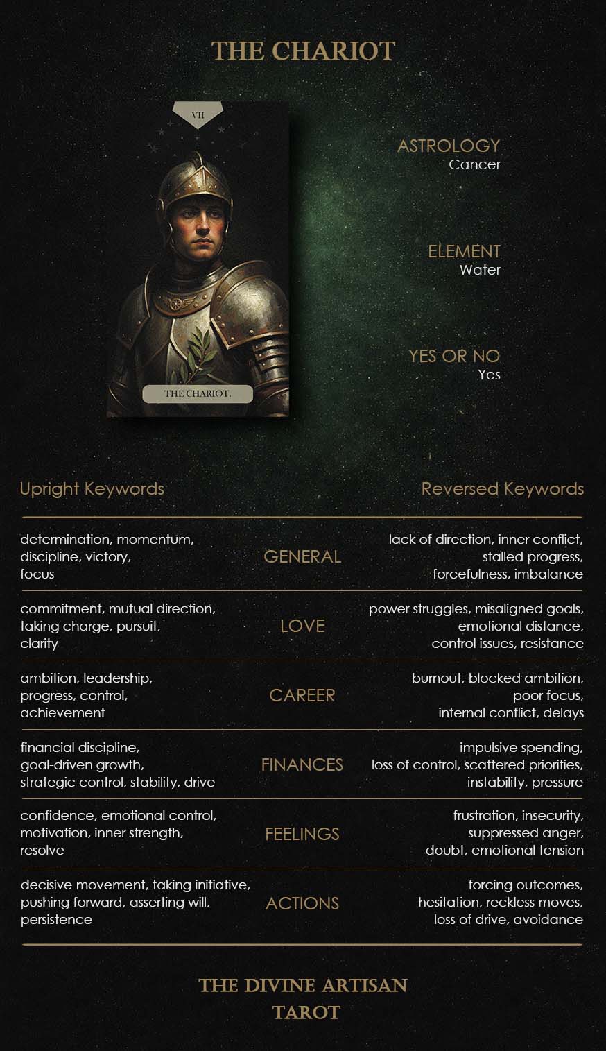 Guidebook page