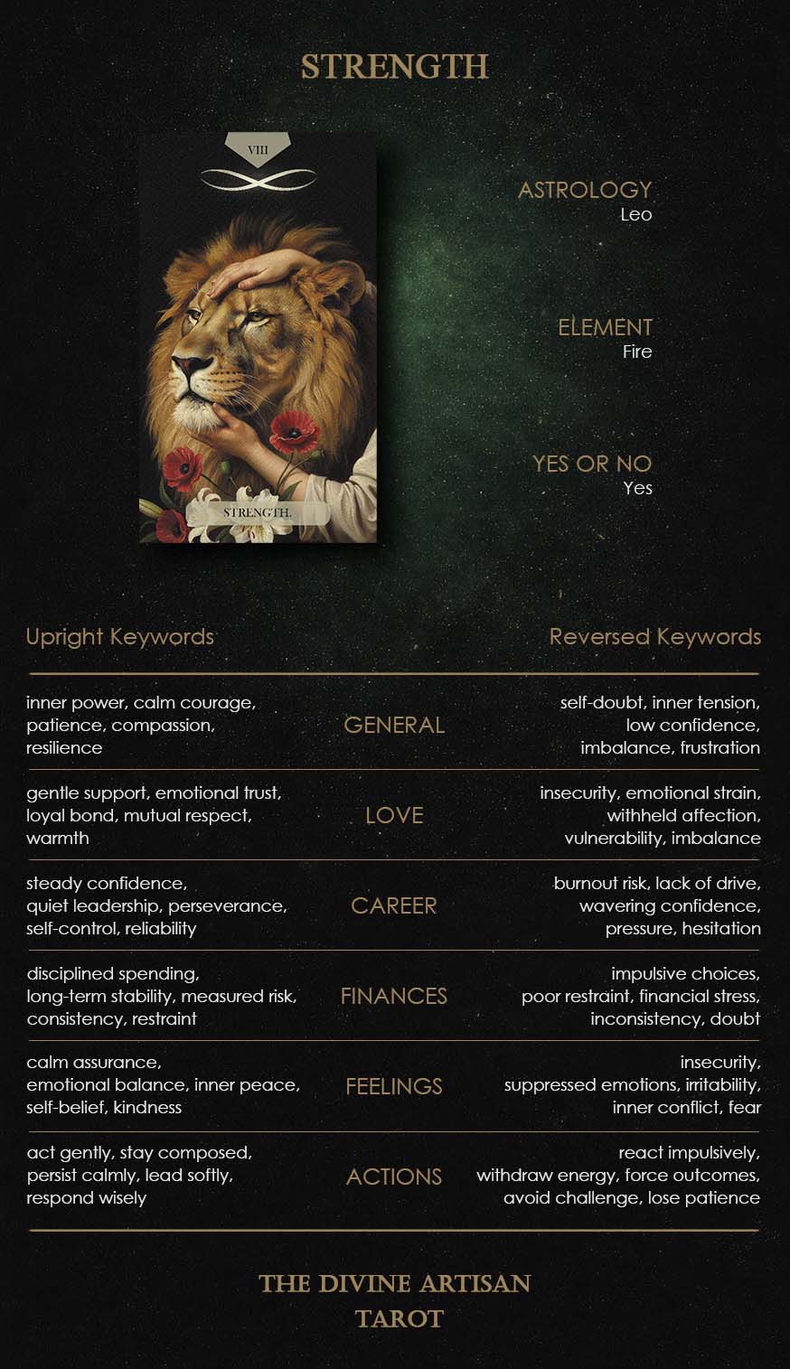 Guidebook page