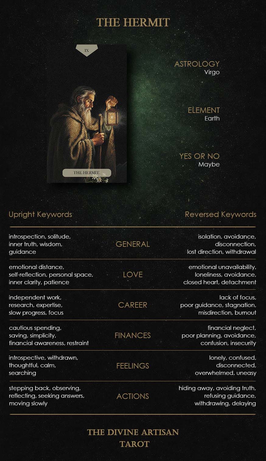 Guidebook page